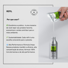 Kit Pós-treino Sustentável